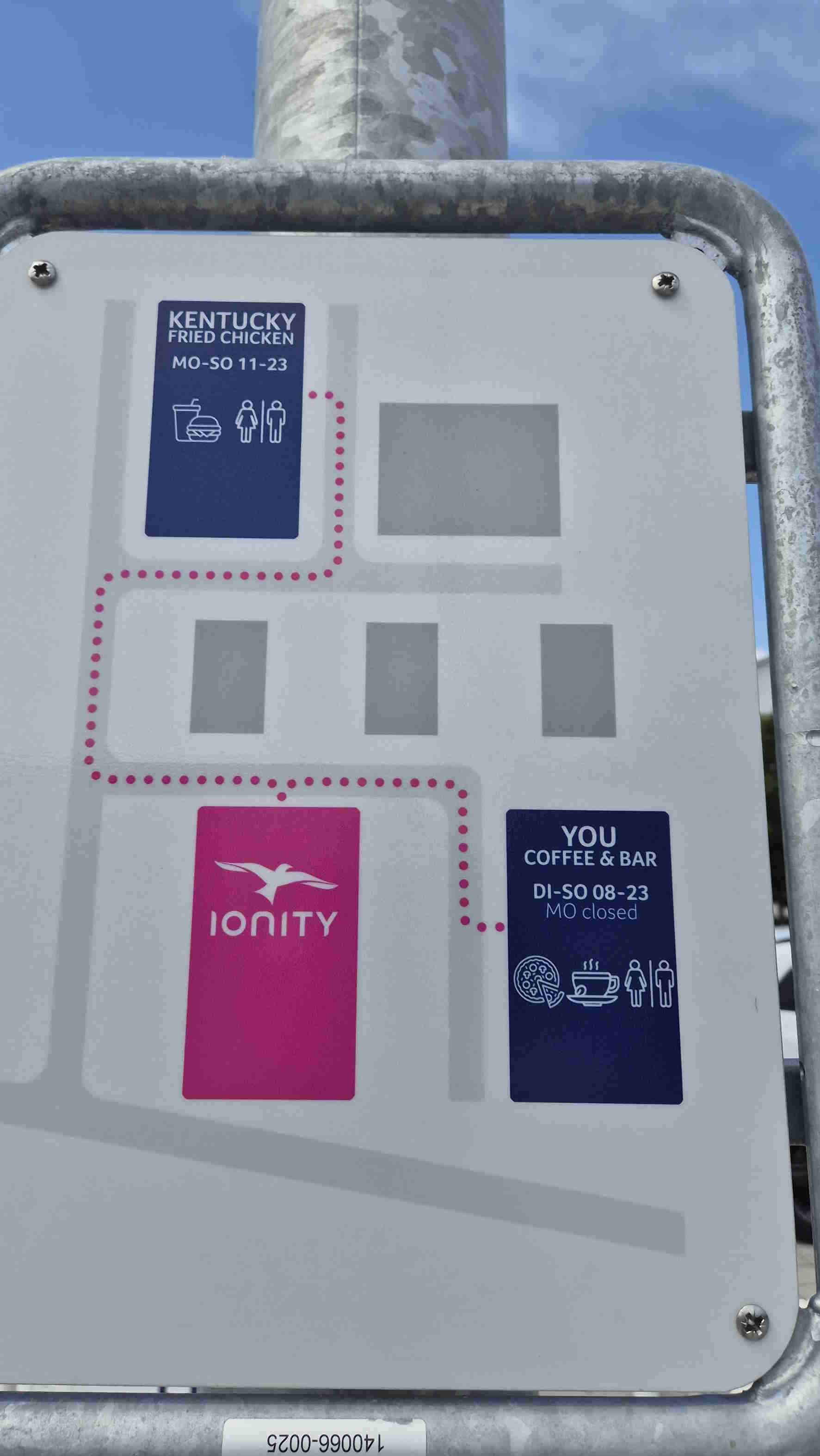 IONITY