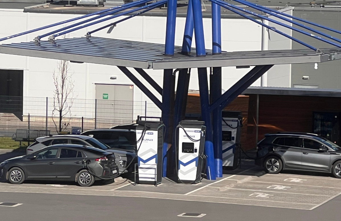 MUMAX Ladepark Wesel